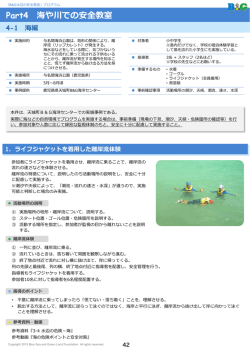 プログラム Part4 海や川での安全教室（プレビュー版） 1.1MB