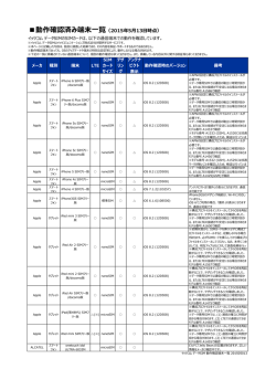 動作確認済み端末はこちら