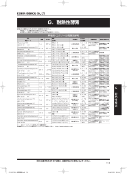 解糖系・エタノール発酵系酵素