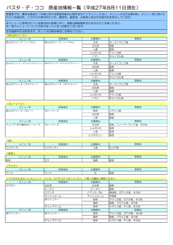 パスタ・デ・ココ 原産地情報一覧（平成27年6月15日現在）