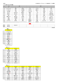 別紙① 2015香川県ジュニアサッカーリーグ（後期全県リーグ）・諸規定 一