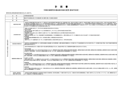 計 画 書