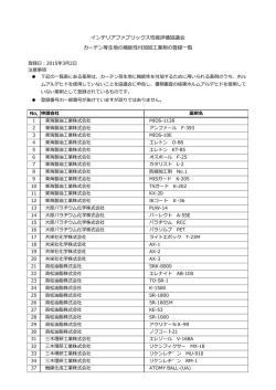 インテリアファブリックス性能評価協議会 カーテン等  地の機能性付加加