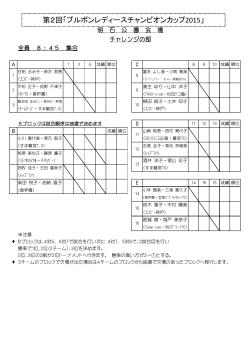 第2回「ブルボンレディースチャンピオンカップ2015」