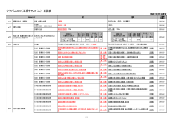 シラバス2015（五橋キャンパス） 正誤表