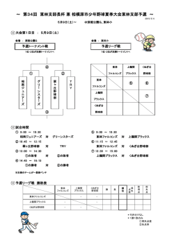 ～ 第34回 東林支部長杯 兼 相模原市少年野球夏季大会東林支部予選 ～