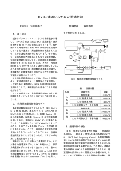 HVDC 連系システムの揃速制御