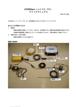 HYDROpro簡易マニュアル