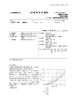 位相差変化量の入射角依存性が低く