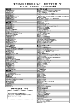 東三河合同企業説明会（№1） 参加予定企業一覧