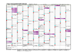 H27行事カレンダー
