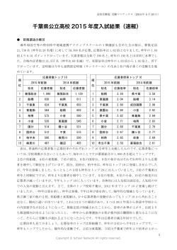 千葉県公立高校 2015 年度入試結果（速報）