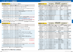スチールホイール（国産車用）