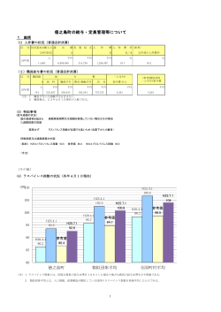 平成25年度徳之島町の給与・定員管理情報（PDF：425KB）