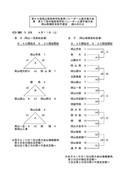 第69回岡山県高等学校春季バレーボール選手権大会 兼 第67回中国