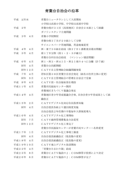青葉台自治会の沿革 - 若松区第38区青葉台自治会ホームページ
