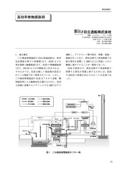 日立造船（株）