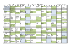 H27年間行事予定