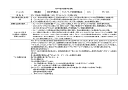 マルチメディア応用専門委員会 - TTC 一般社団法人情報通信技術委員会