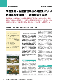 改善活動・生産管理手法の見直しにより 材料歩留まり向上
