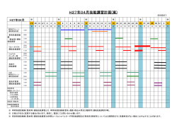 H27年04月技能講習計画(案)