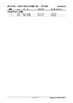 柴又100K ～東京⇔埼玉⇔茨城の道～ (年代別）