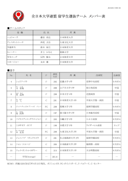 全日本大学連盟 留学生選抜チーム メンバー表