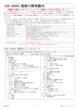 ISO 45001 規格の開発動向