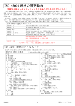 ISO 45001 規格の開発動向