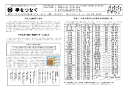 4月 - 太宰府市内学校一覧