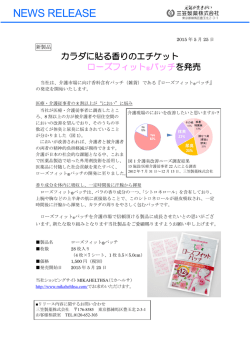 ローズフィット&reg;パッチ発売開始