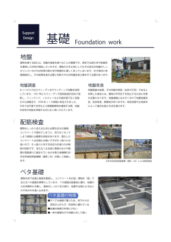 ベタ基礎の特徴 地盤改良 地盤調査