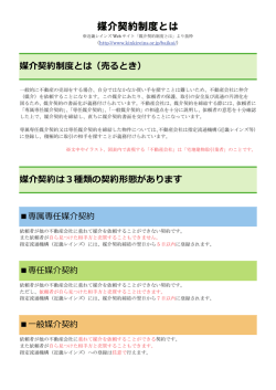 媒介契約制度とは（売るとき）