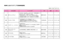 協賛店一覧（H27.4.10現在）