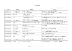 メディア紹介事例 - エコロジーコミュニケーションズ