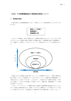（公社）日本建築積算協会の資格認定制度について