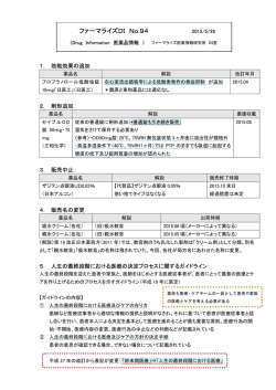 ファーマライズDI No.94