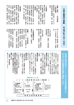 公営企業局の異動 （平成 27年4月1日付） 田畑の農作物をイノシシなど