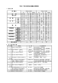 両沼支会だより - 福島県中学校長会