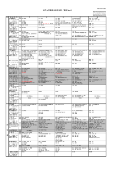 神戸大学病院外来担当医一覧表（No.1）