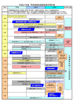 平成27年度 甲府東高校進路指導年間計画