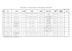 平成27年度 浪江町が発注する工事の見通しに関する事項