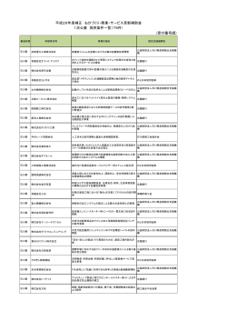 採択案件一覧（1次公募・石川県分）（PDF形式）