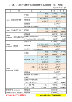（一社）八幡平市体育協会管理体育施設料金一覧（西根）