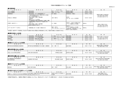 平成27年度相談スケジュール一覧表 2015/4/1
