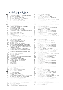 学校の歴史 - 山形市立鈴川小学校