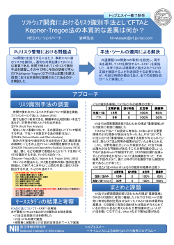 ｿﾌﾄｳｪｱ開発におけるﾘｽｸ識別手法としてFTAと Kepner