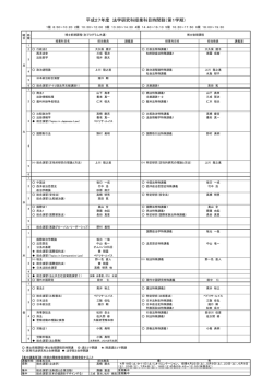 前期時間割（PDF） - 大阪大学法学部・大学院法学研究科