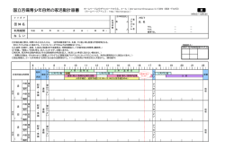 国立吉備青少年自然の家活動計画書