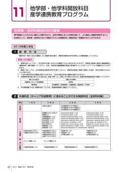 PDF：198KB - 明海大学 －浦安キャンパス